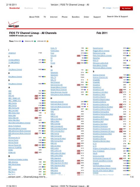 verizon fios tv lineup pdf.